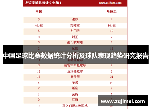 中国足球比赛数据统计分析及球队表现趋势研究报告